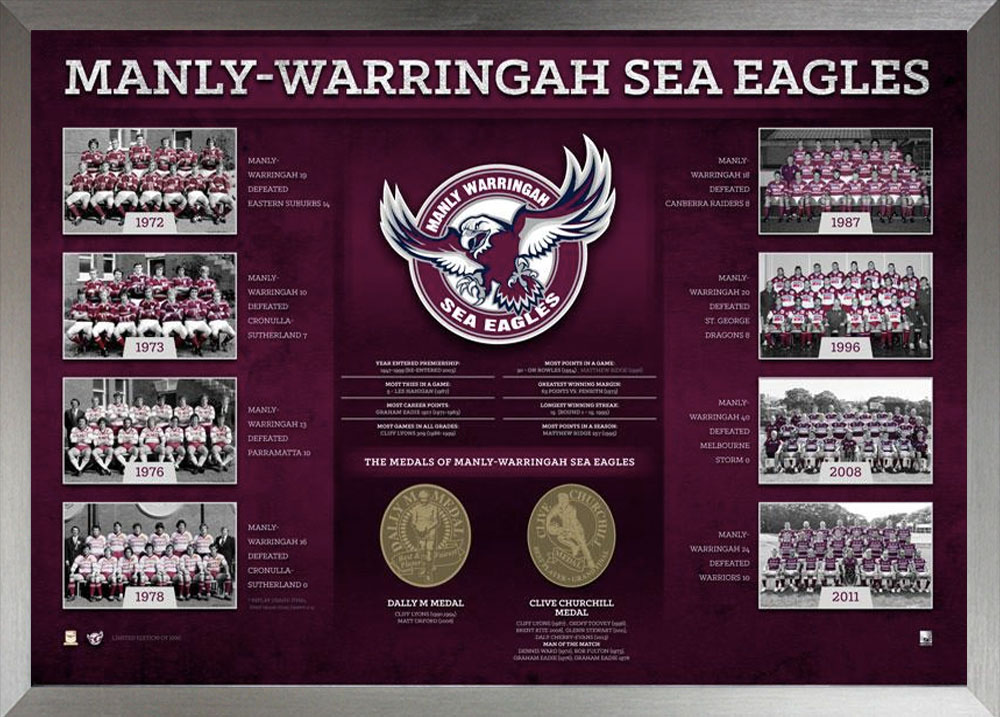 Manly-Sea-Eagles-Historical