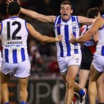 North-Melbourne-Kangaroos-AFL-club