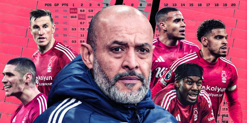 nottingham-forest-challenging-for-europe-1